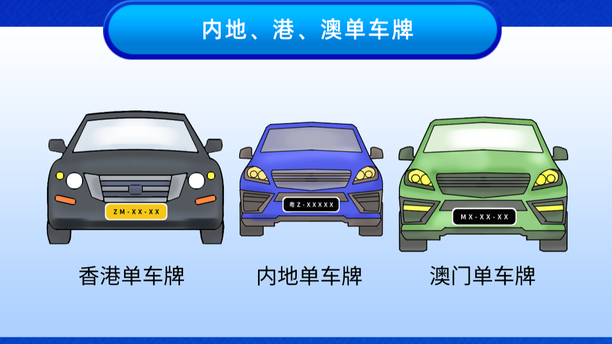 德翼新品！港澳車牌識(shí)別